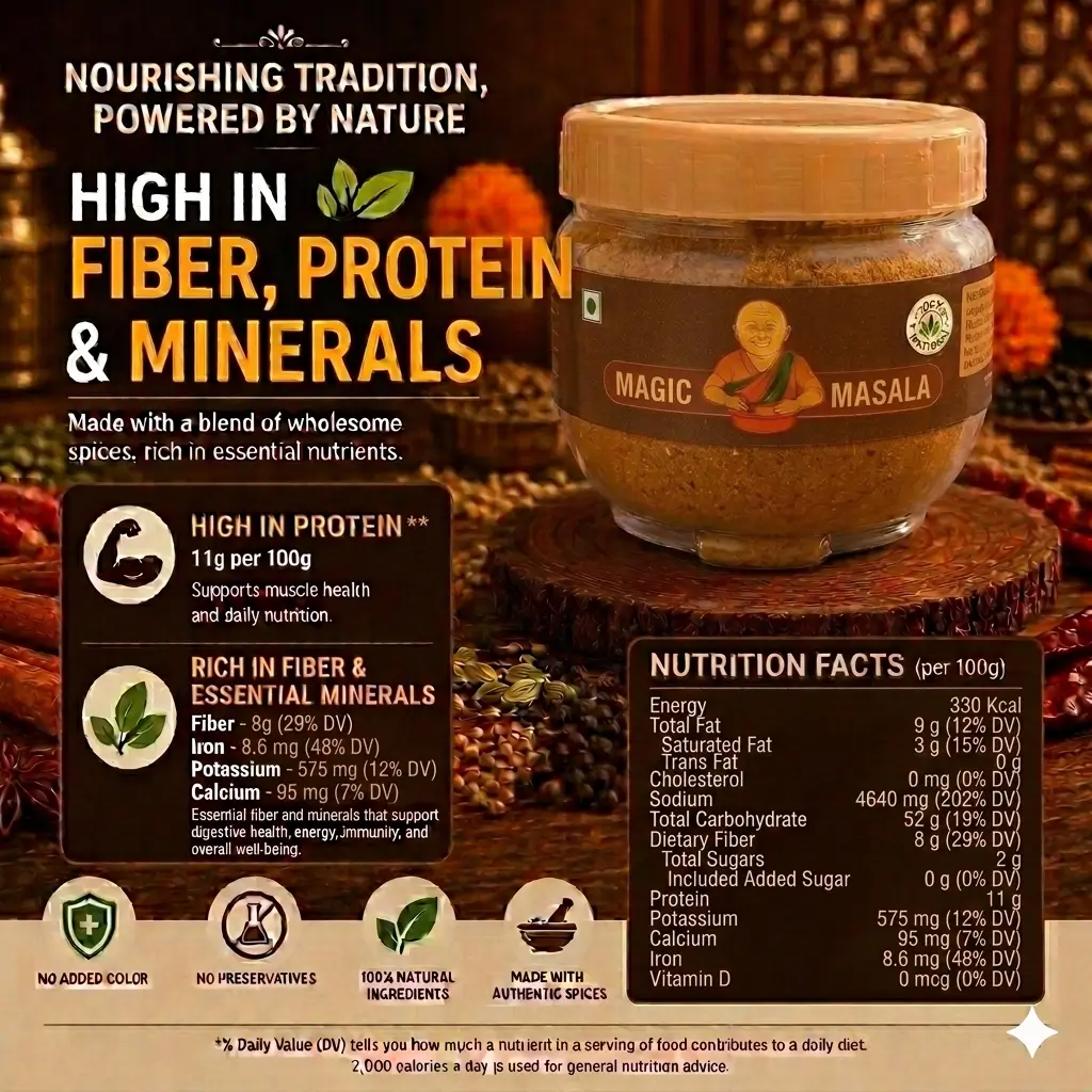 Magic Masala