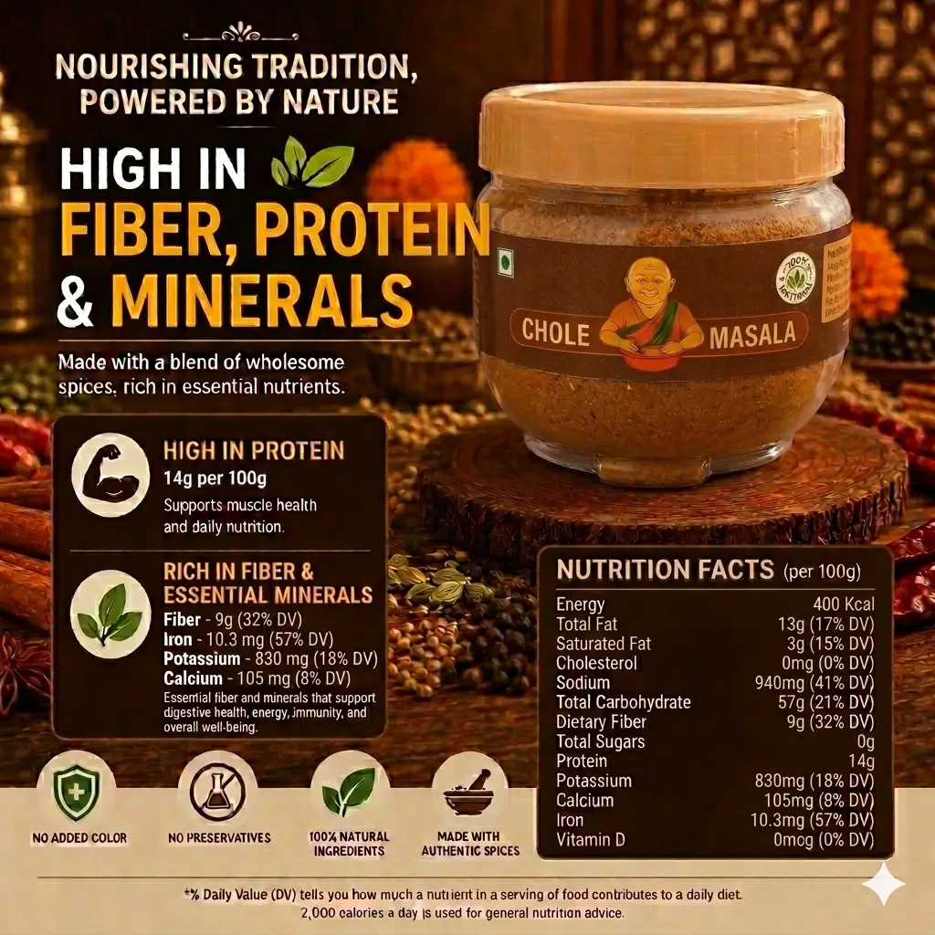 Chole Masala