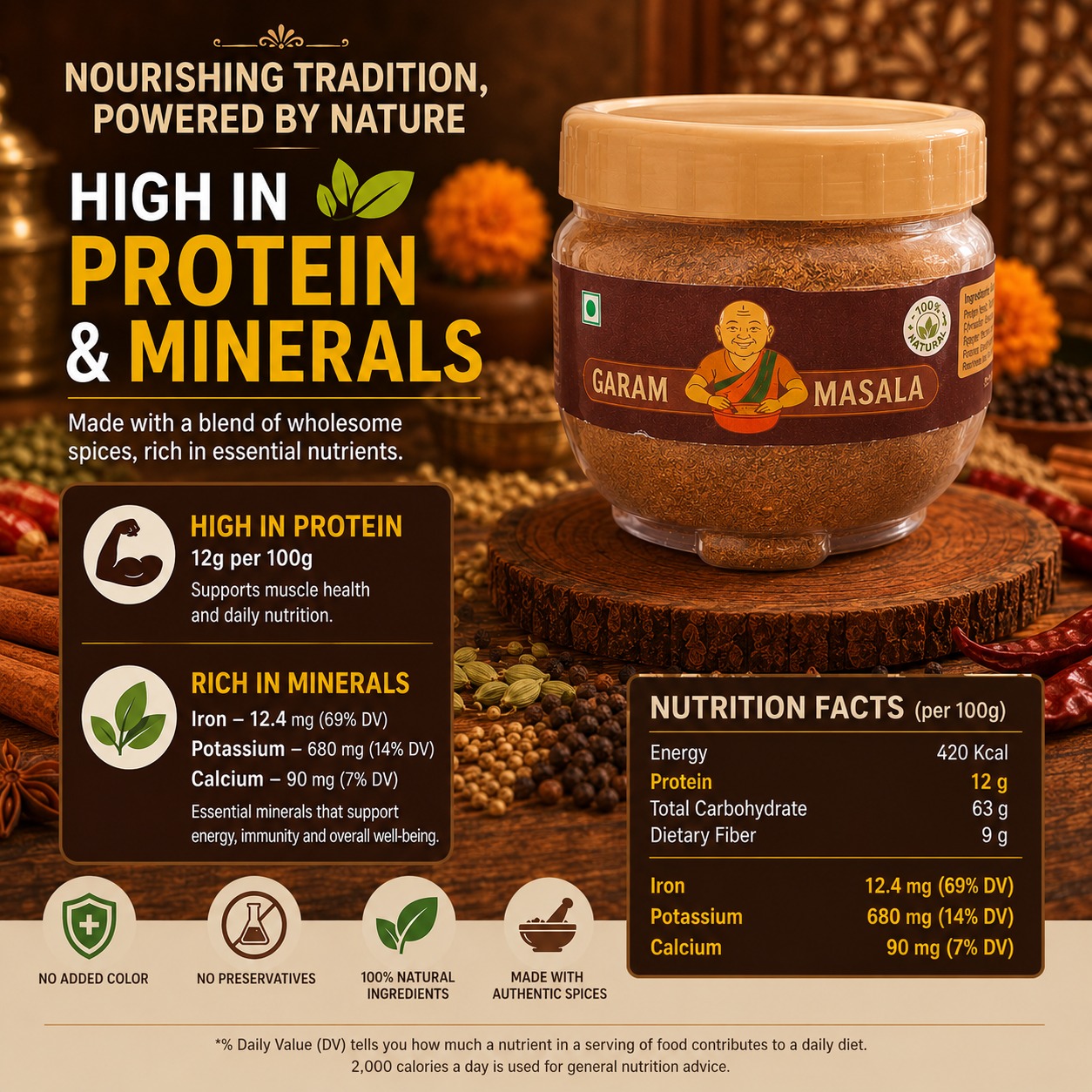 Garam Masala