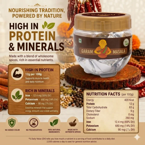 Garam Masala Nutri Garam Masala